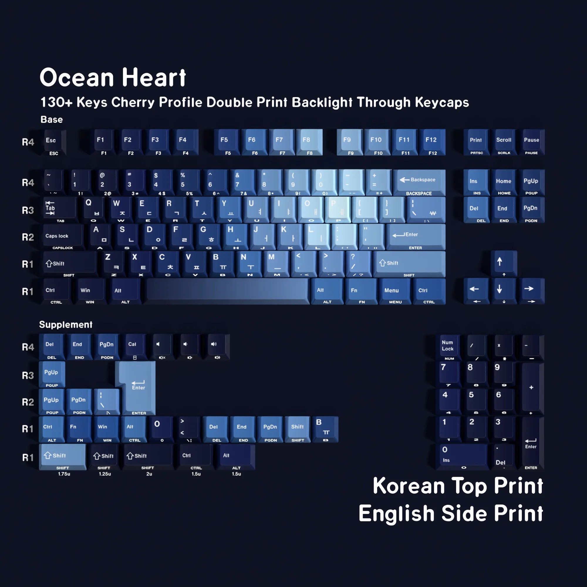 Benkyo Studio // Ocean Gradient Creamy Keycaps (130 Key)