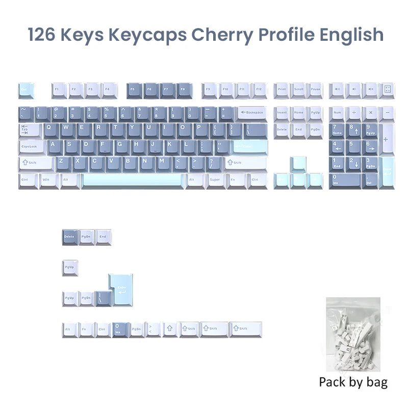 Benkyo Studio // Basic Gradients 126 Keys