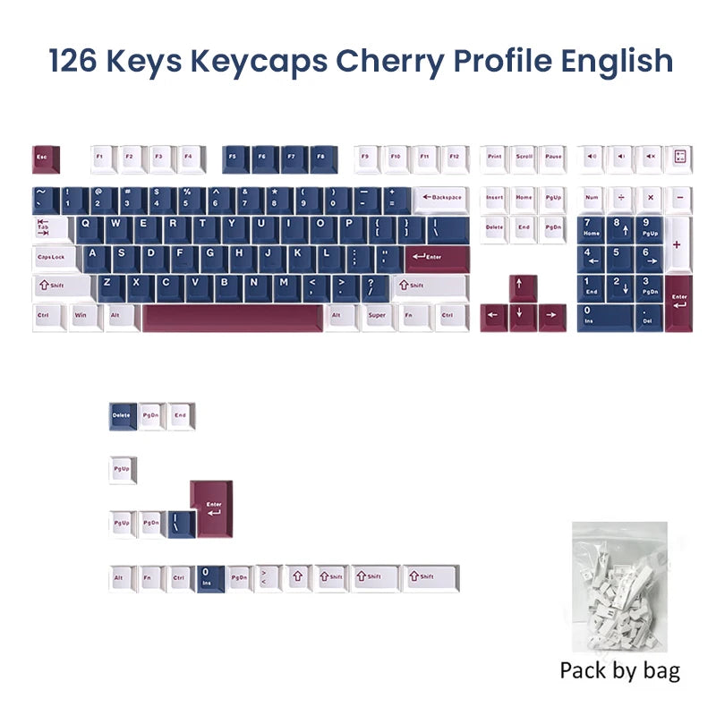 Benkyo Studio // Basic Gradients 126 Keys