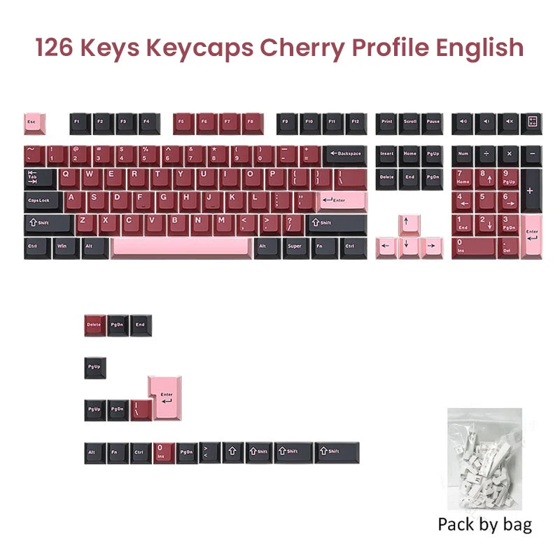 Benkyo Studio // Basic Gradients 126 Keys