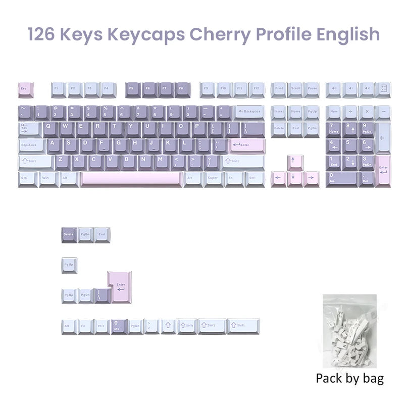 Benkyo Studio // Basic Gradients 126 Keys