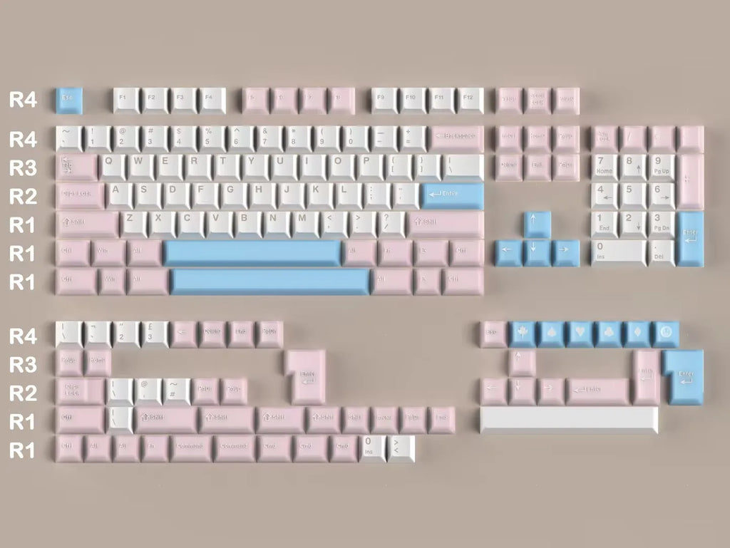 Benkyo Studio // Peachy TS Keycaps