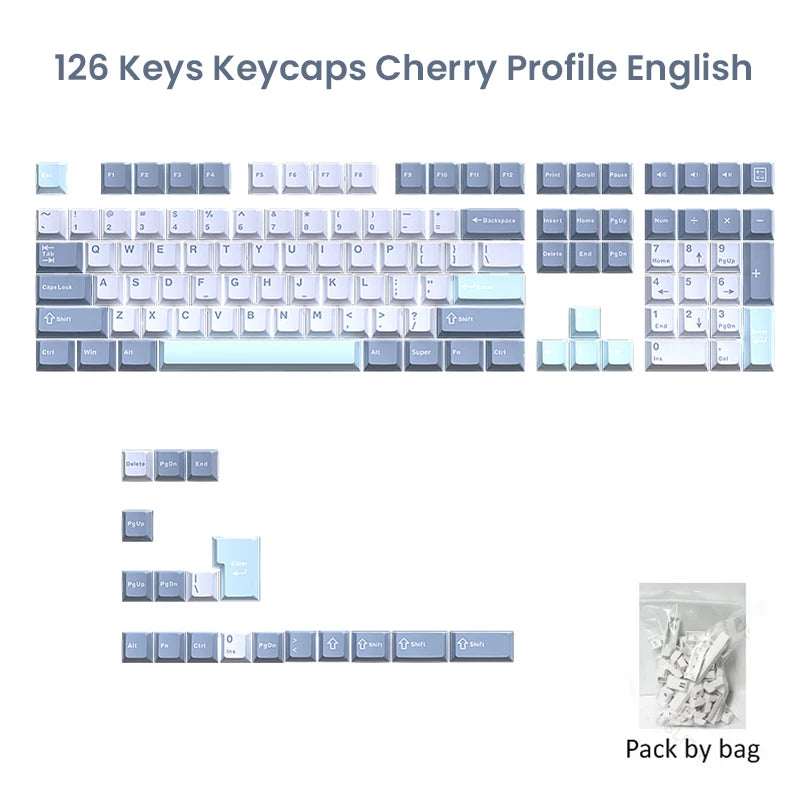 Benkyo Studio // Basic Gradients 126 Keys