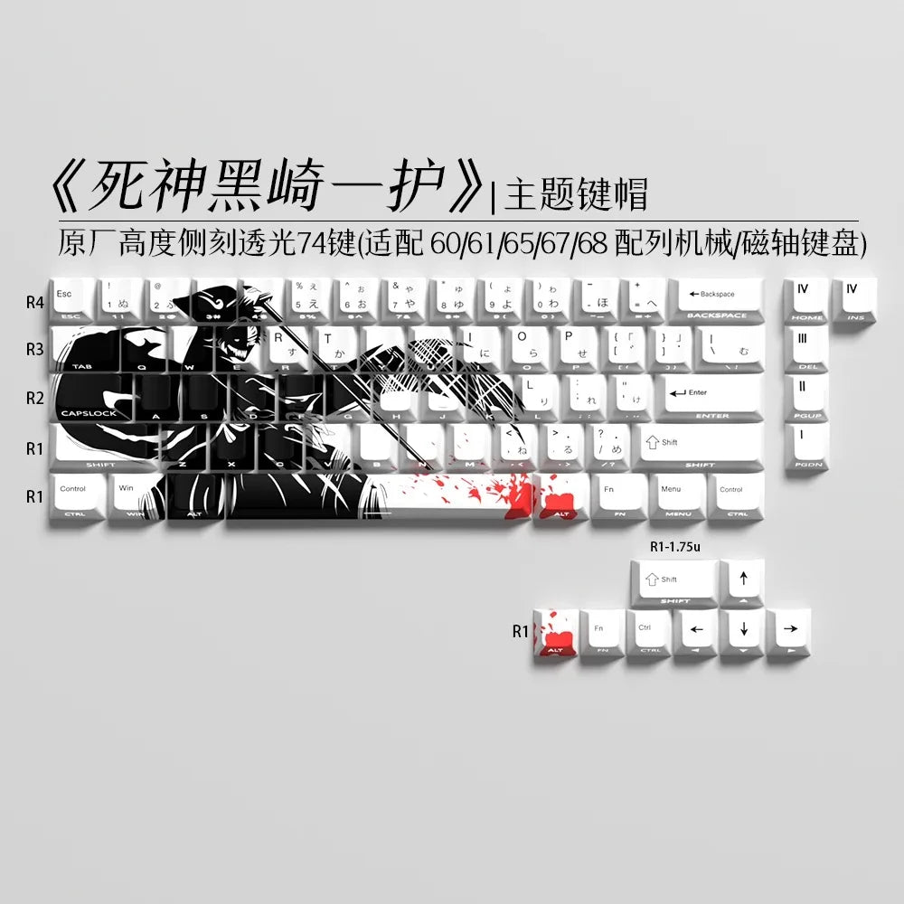Benkyo Studio // Handpainted Ichigo Keycaps (73 key)