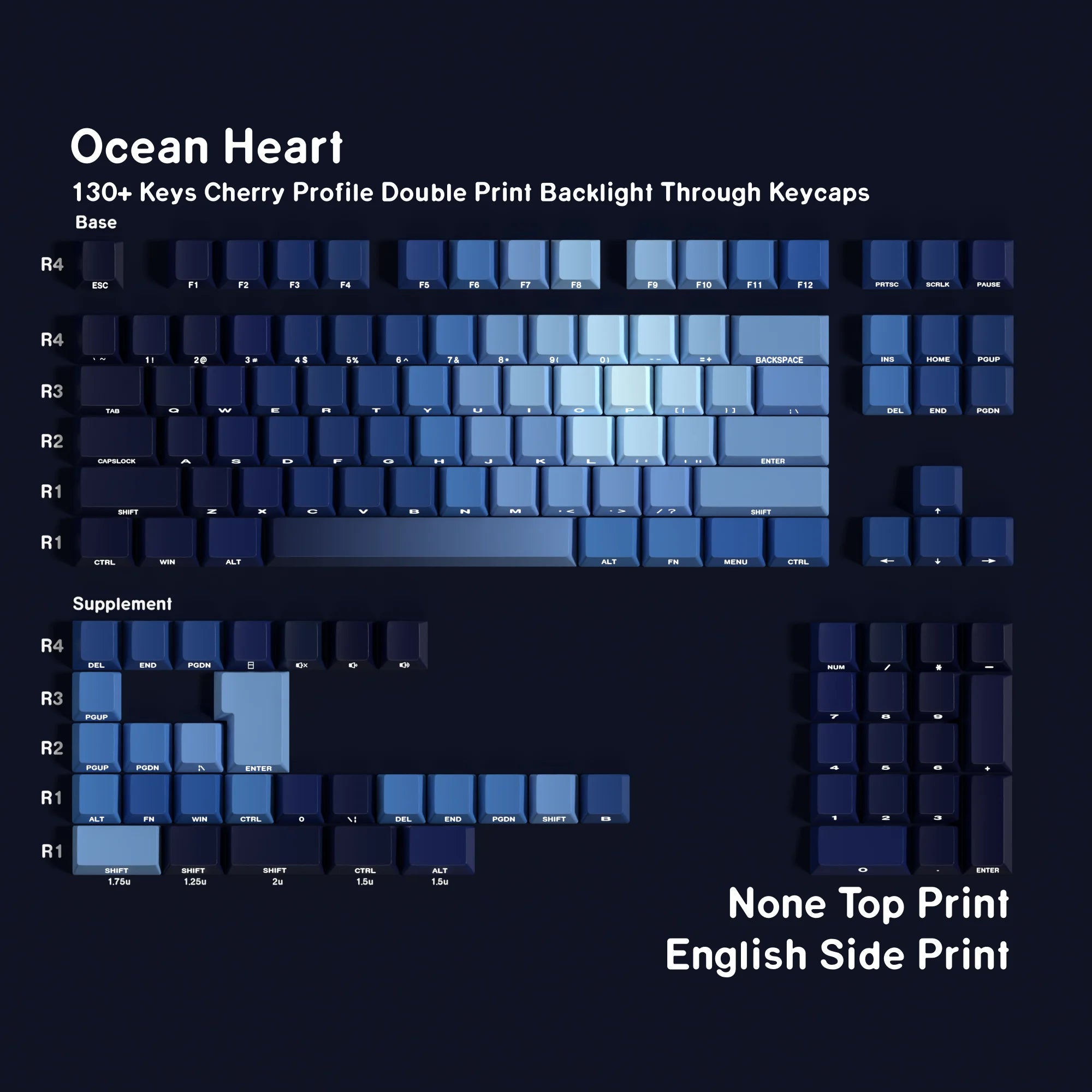 Benkyo Studio // Ocean Gradient Creamy Keycaps (130 Key)