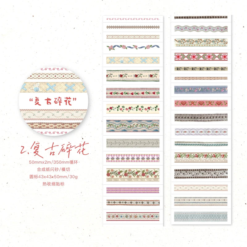 Benkyo Studio // Soft Sweets Washi Portfolio