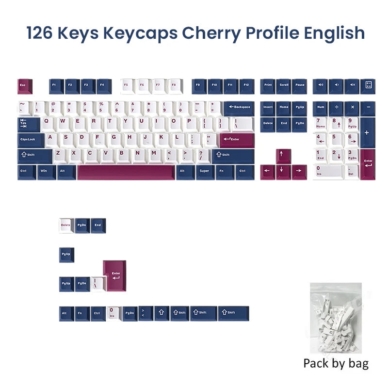 Benkyo Studio // Basic Gradients 126 Keys