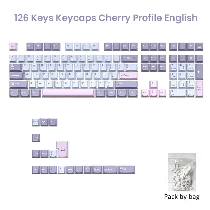 Benkyo Studio // Basic Gradients 126 Keys
